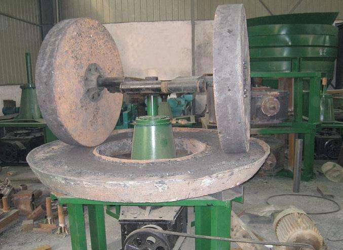 Heavy mills Heavy mills