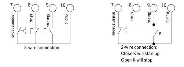 Soft starter wiring