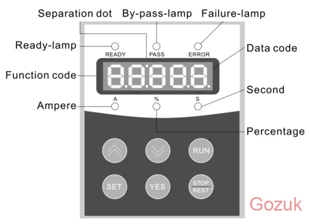 soft starter keypad