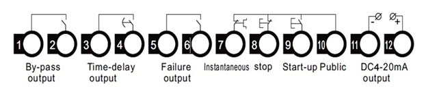 Soft starter external terminals connection