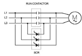 Motor Starters Part 5: Pros and Cons of Soft Starters - Technical